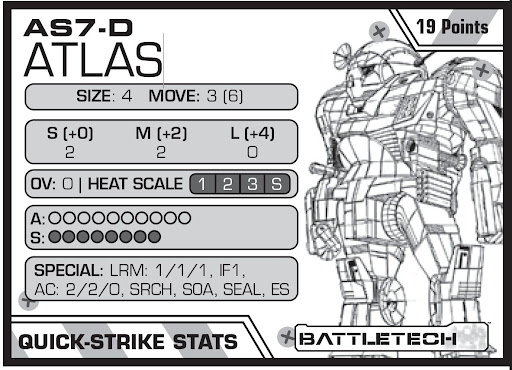 Alpha Strike | BattleTech