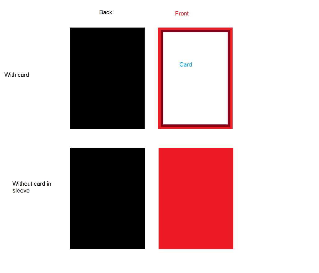 Sleeves with different print on back and front? | BoardGameGeek