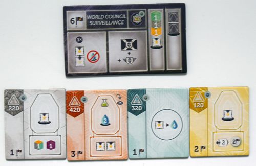 Anachrony - Future Imperfect | Giochi da Tavolo | Mindclash Games | www
