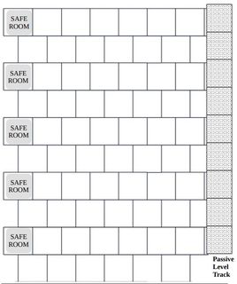 High-Rise