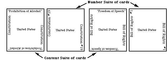 Government Poker