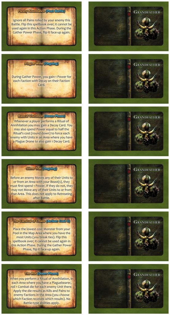 maps of chaos doom