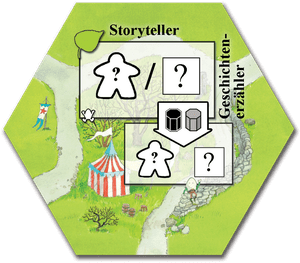 Keyflower: Storyteller