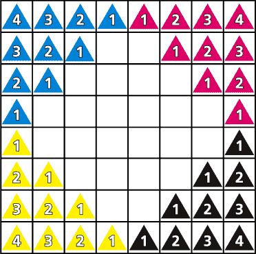 CMYK