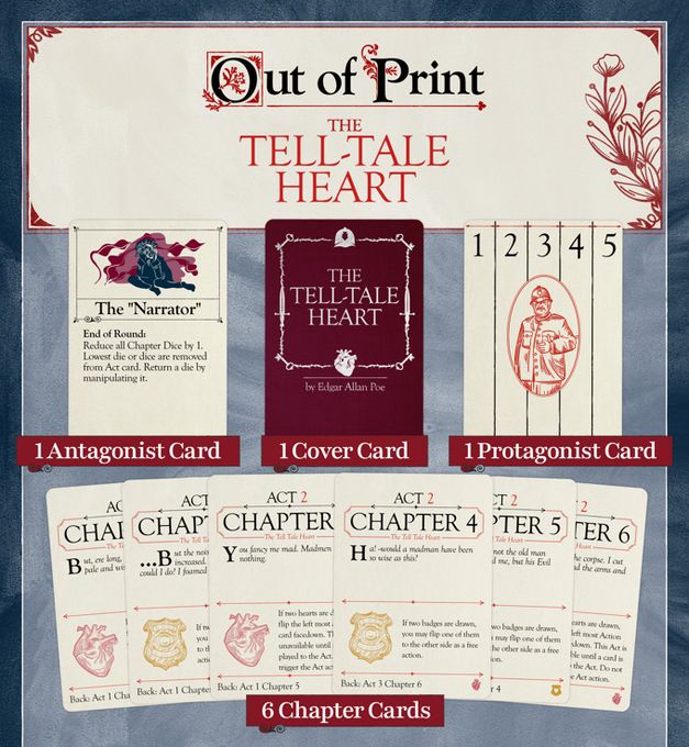 Illustration 7 de Out Of Print - A bookish modular solo game by Button Shy