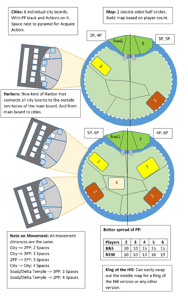 Modular maps (Followup from Gamefound thread) | Kemet: Blood and Sand