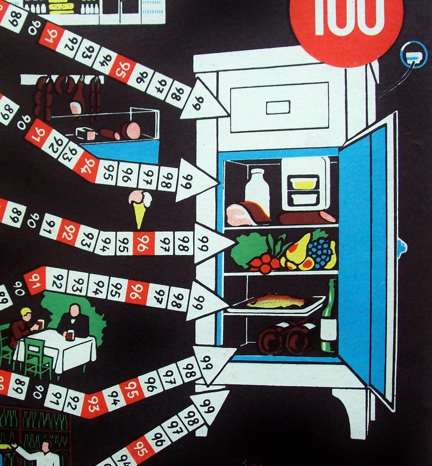 Der Elektro-Kühlschrank