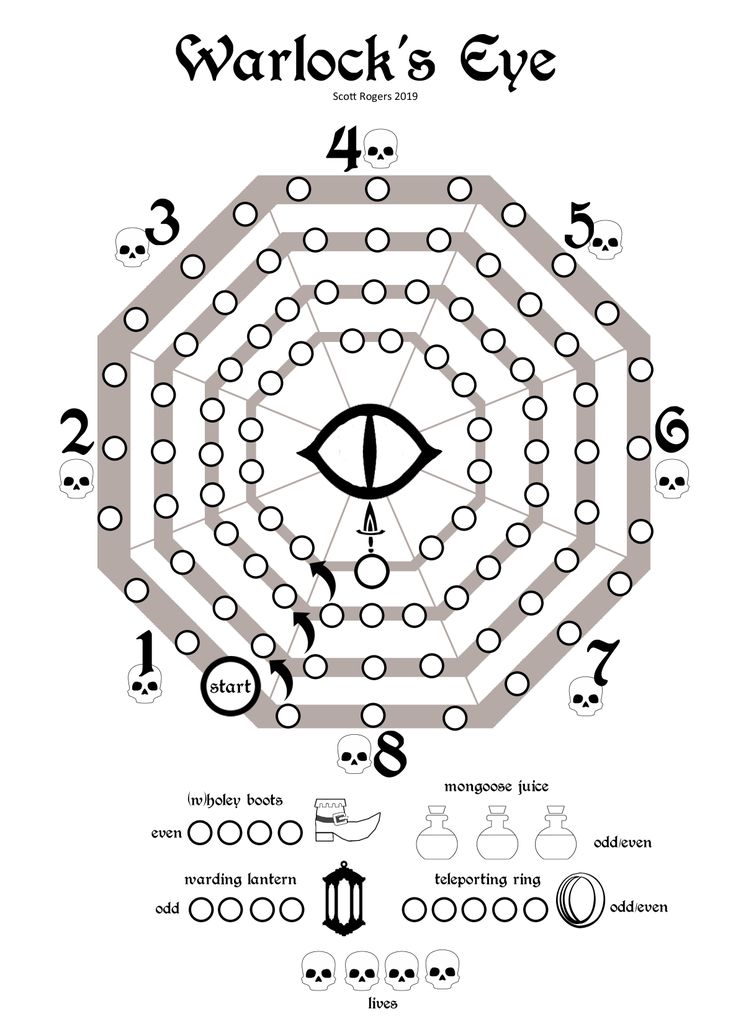 Print and Play Warlok’s Eye Juegos Roll & Write BoardGameGeek