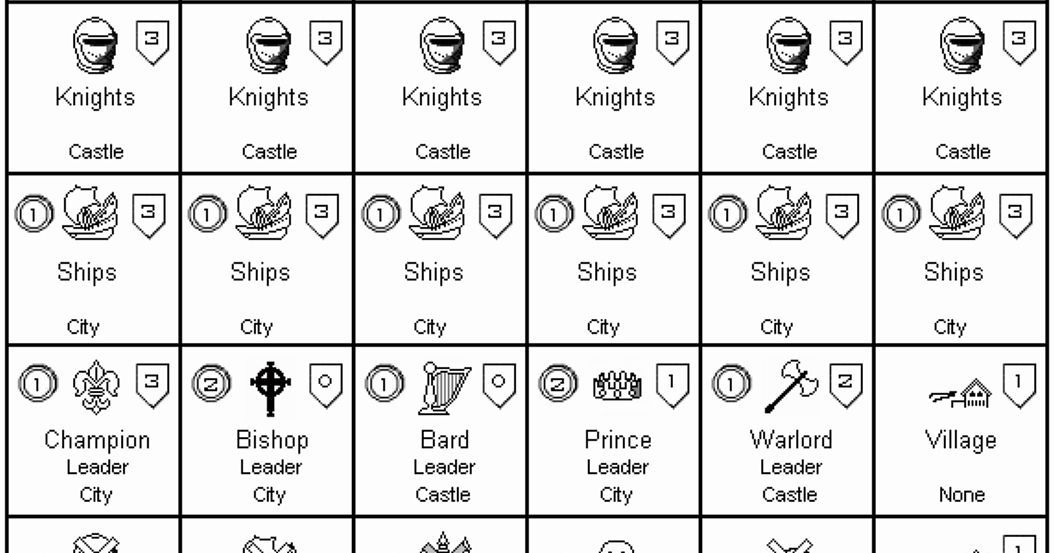 Knights & Castles | Board Game | BoardGameGeek