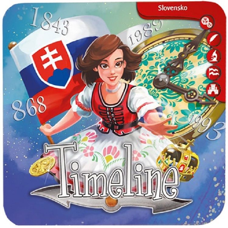 Timeline: Slovensko doboz