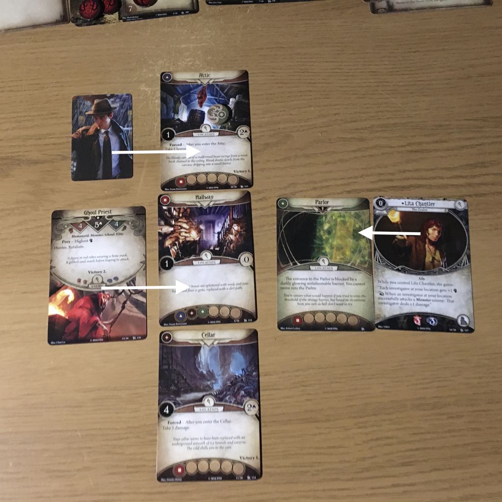 New player question about last step of first scenario (doubts)... |  BoardGameGeek