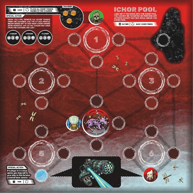 Illustration 12 de Suros The Board Game