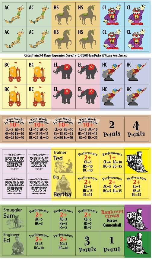 Circus Train: Expansion Kit