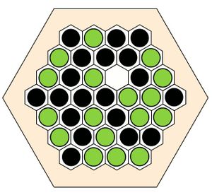 NECNON