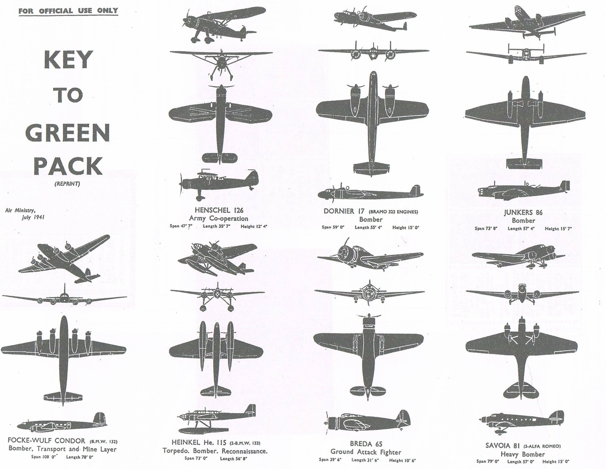 Aircraft Recognition Cards cover