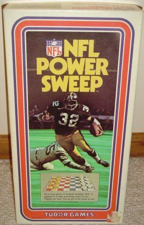 NFL Power Sweep Rules | NFL Power Sweep