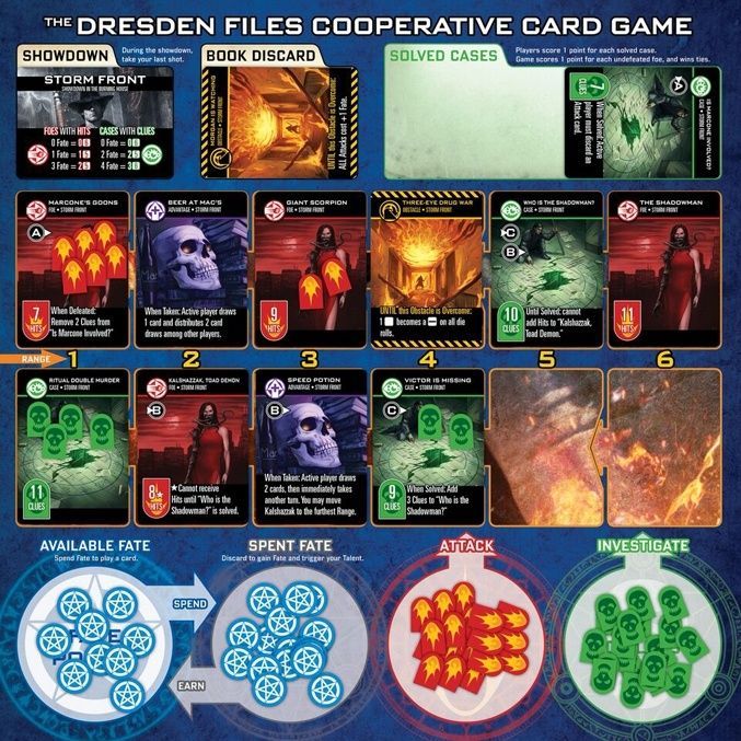 Illustration 3 de The Dresden Files Cooperative Card Game