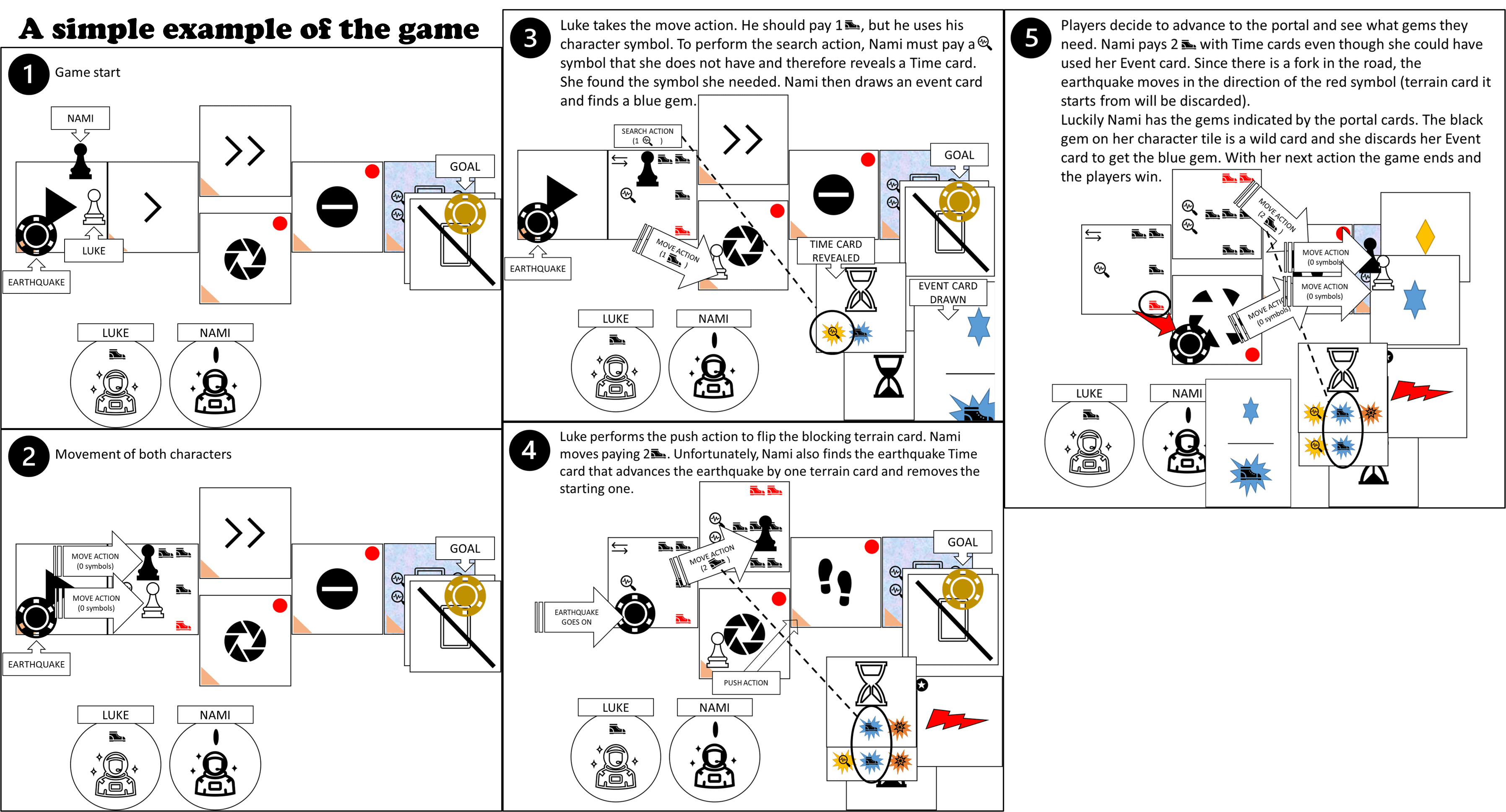 [WIP] Jump Out [2023 Children & Family Game Design Contest] [Contest Ready]