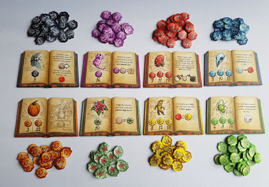 Organizzatore per Quacks of Quedlinburg (incl. espansione