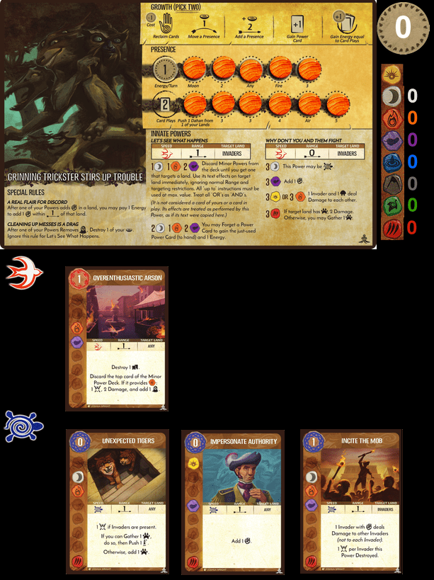 Openings Grinning Trickster Stirs Up Trouble Boardgamegeek