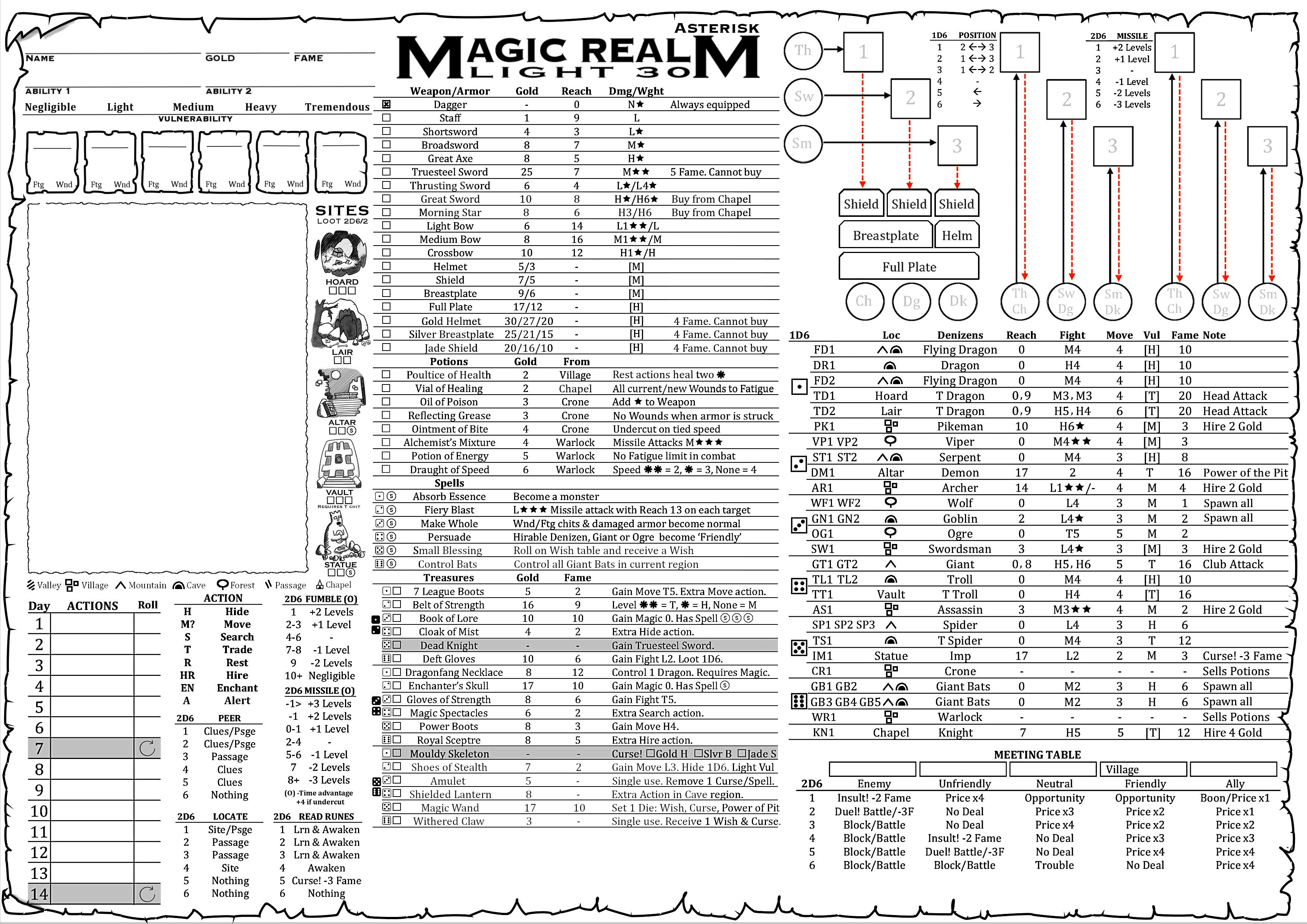 Magic Realm Light 30 Asterisk Expansion