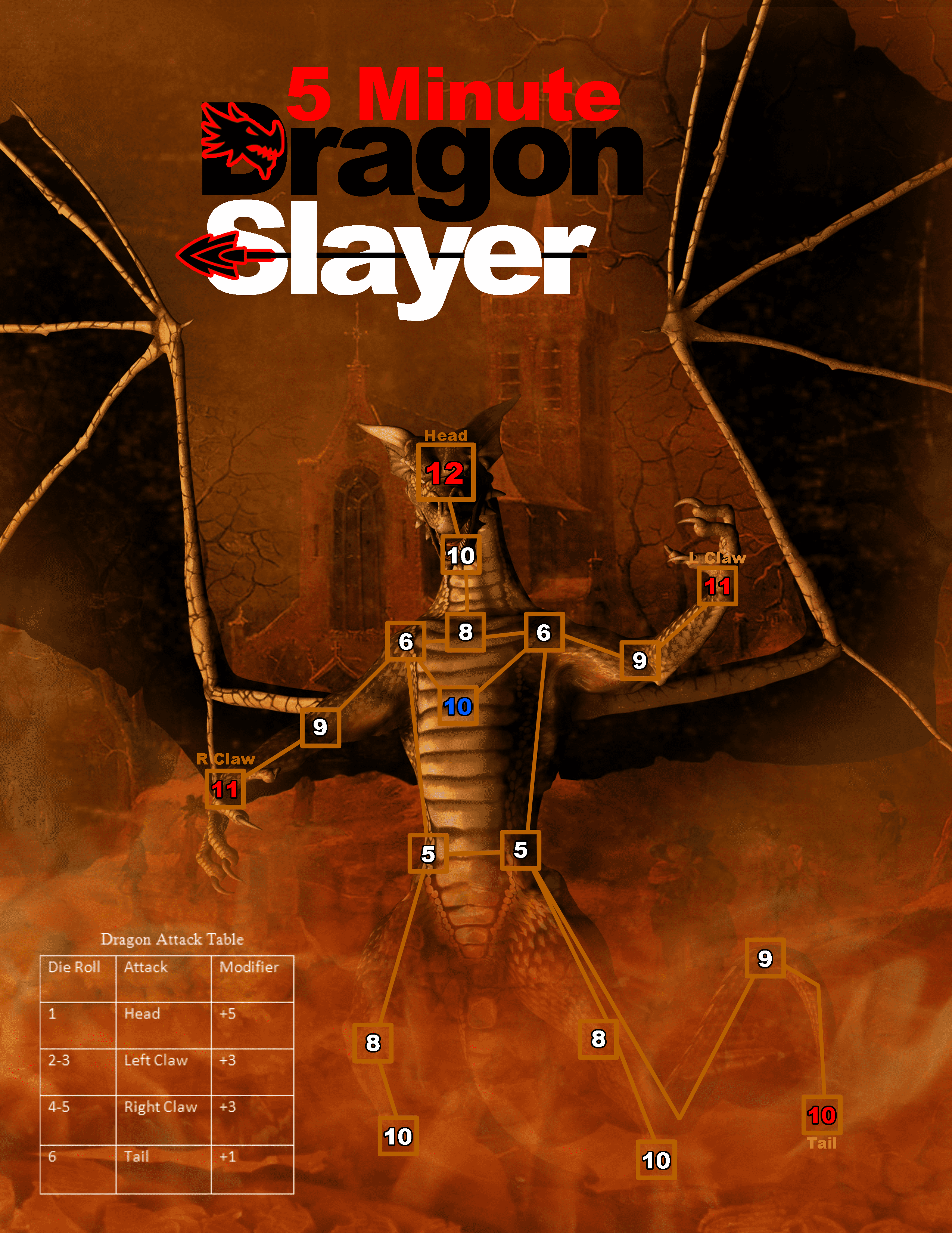 5-Minute Dragon Slayer box art
