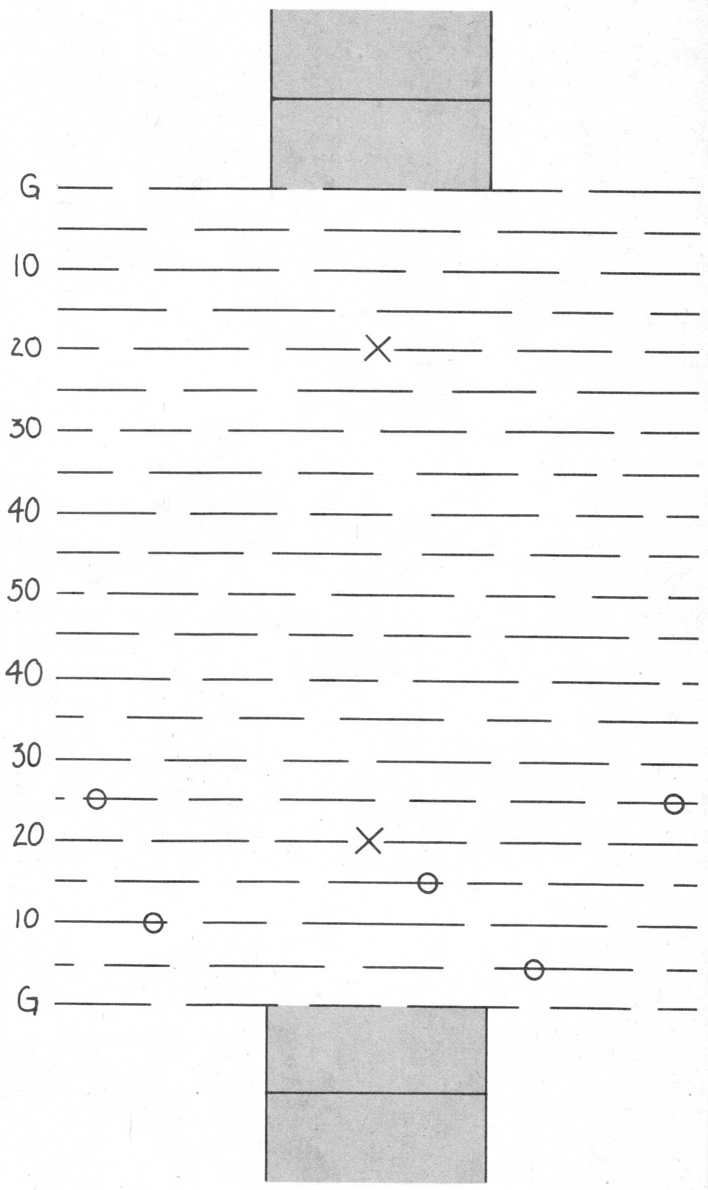 Pencil Football