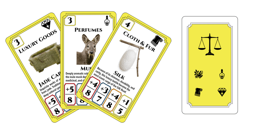 Illustration 7 de Commercium - The Silk Route Empires