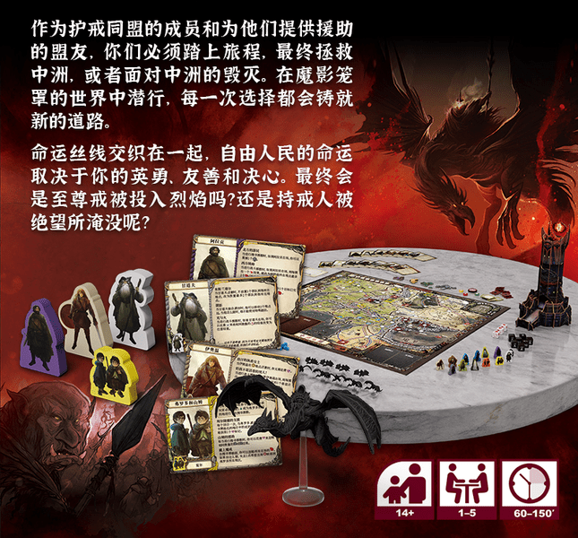 The Lord of the Rings: Fate of the Fellowship | Image