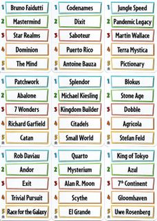 Just One: Deutscher Spielepreis Classic Goodie Box Promo Cards