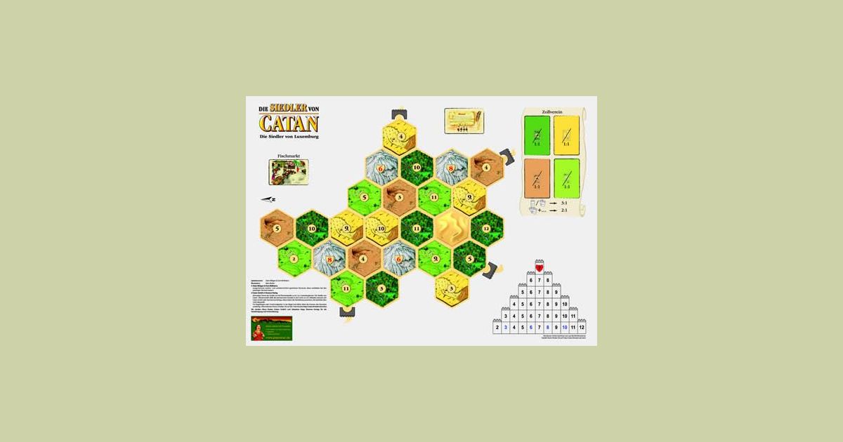The Settlers of Luxembourg Rules (En) Die Siedler von Luxemburg