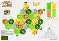 Board Game: Die Siedler von Luxemburg