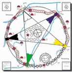 Seven Horses of the Redfly Sacred Circle