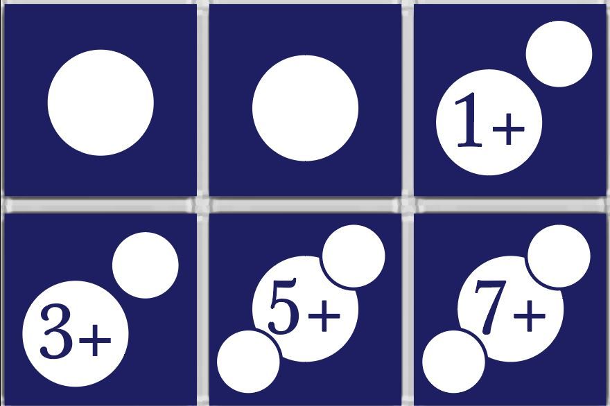 layout of the sides of the influence die