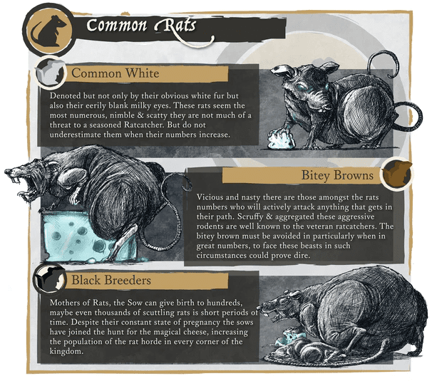 The Ratcatcher The Solo Adventure Game Image Boardgamegeek