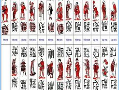 Tổ tôm