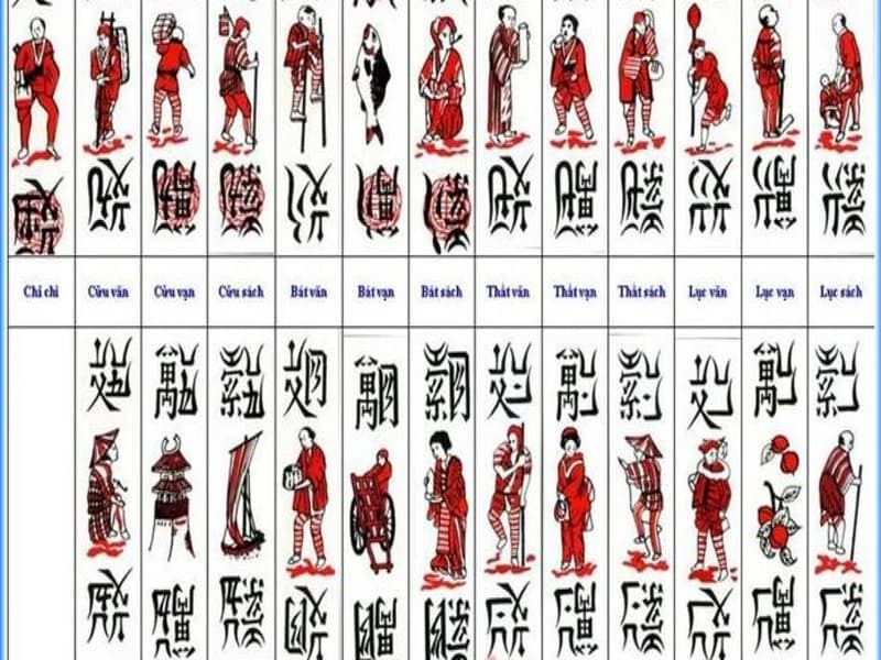 Tổ tôm