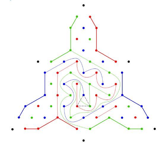 Tricon