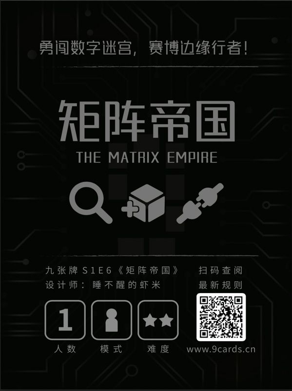 Cover art for The Matrix Empire
