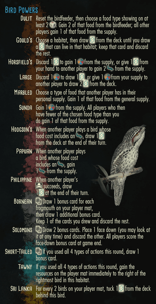 Frogmouth Fan Pack Wingspan