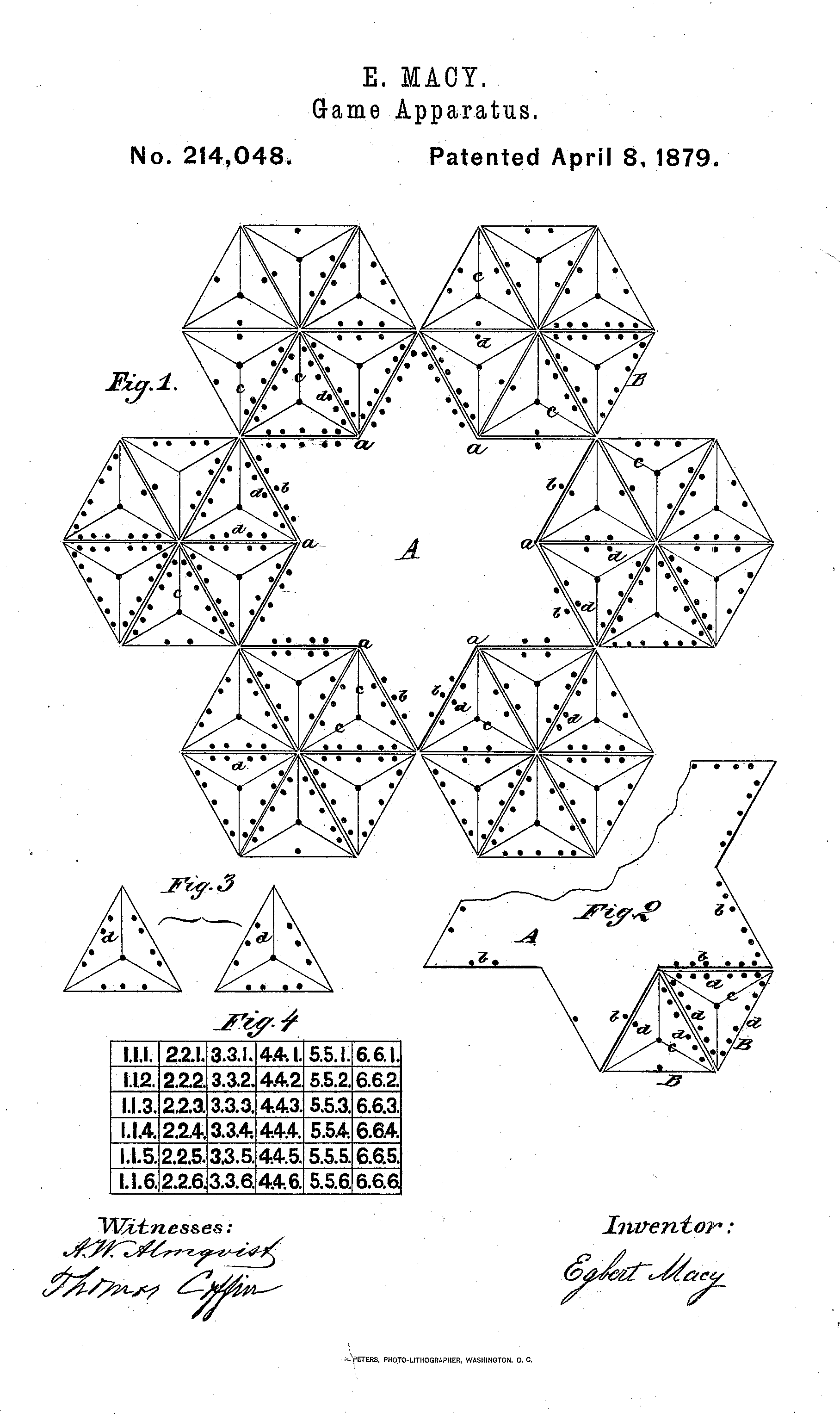 Pleiades