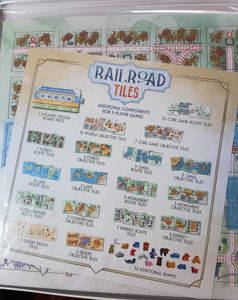 Railroad Tiles: 5th Player Expansion