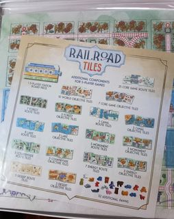 Railroad Tiles: 5th Player Expansion