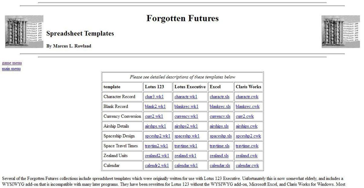 Forgotten Futures Spreadsheet Templates | RPG Item | RPGGeek
