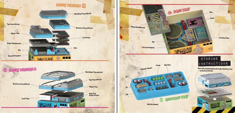 ManGo's Gaming — Wasteland Express Delivery Service | BoardGameGeek