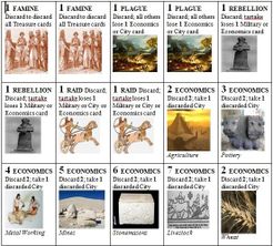 King of the Hittites