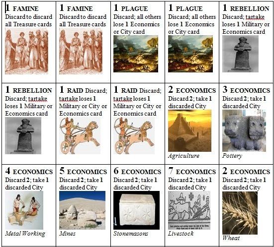 King of the Hittites