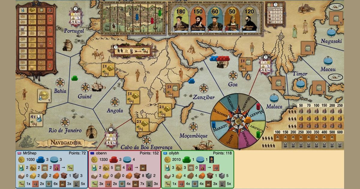 Synchronous asynchronicity | The Tyranny of Small Decisions | VideoGameGeek