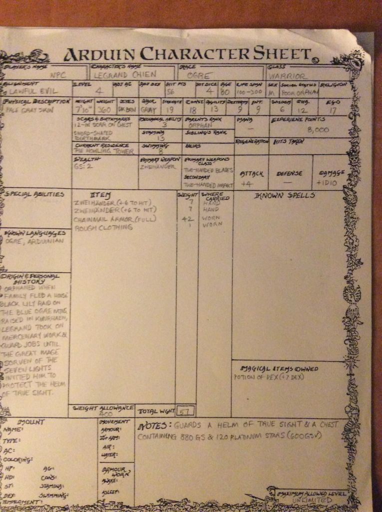 2025 RPG Character Creation Challenge