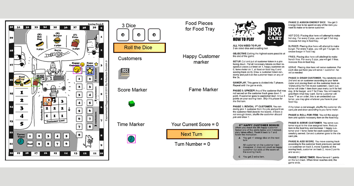 Hot Dog Stand Solitaire gaming and PnP designs. BoardGameGeek